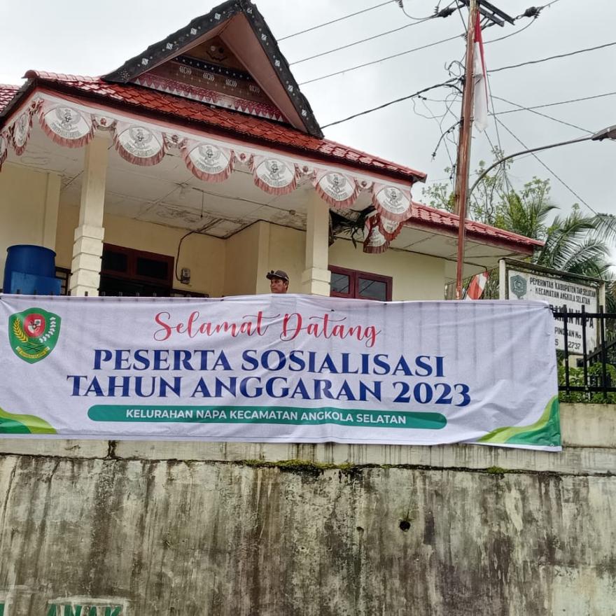 Profil Wilayah Kelurahan